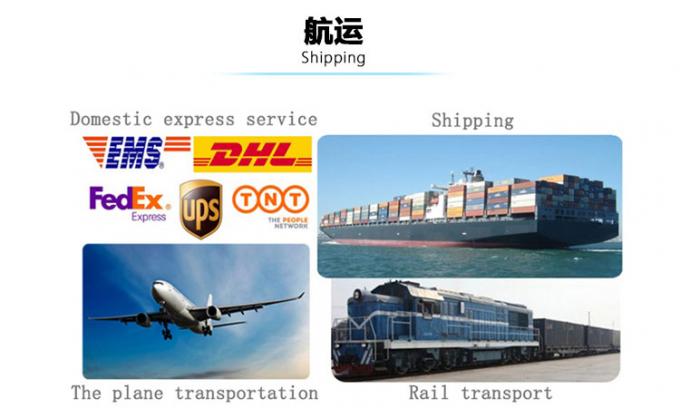 B270 Green 127mm Optoelectronic Modules With 3X 5X Magnifying 7